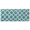 Madison Park Renu Reversible Tufted Bath Rug - 24'' X 60'' -Camden Isle Sales Shop 3533752 Aqua