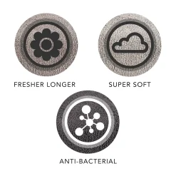 Martex 6-piece Purity Antimicrobial Towel Set -Camden Isle Sales Shop 3614995 ALT2