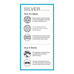 Martex 6-piece Purity Antimicrobial Towel Set -Camden Isle Sales Shop 3614995 ALT3