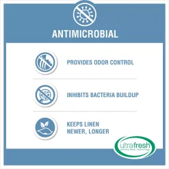 510 Design 12-piece Big Bundle Antimicrobial Cotton Quick Dry Lightweight Bath Towel Set -Camden Isle Sales Shop 3819181 ALT5