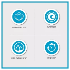 510 Design Aegean Turkish Cotton 6-piece Antimicrobial Bath Towel Set -Camden Isle Sales Shop 4895420 ALT6